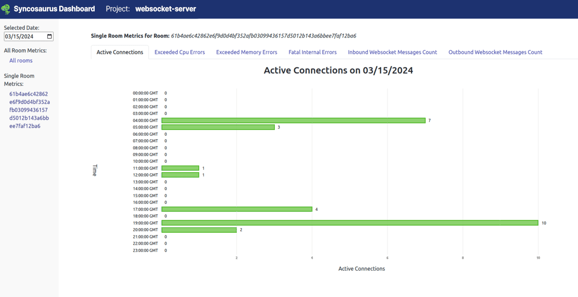 dashboard screenshot